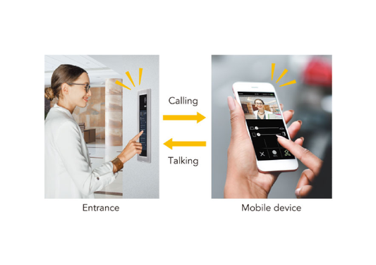 Aiphone IXG Virtual Station