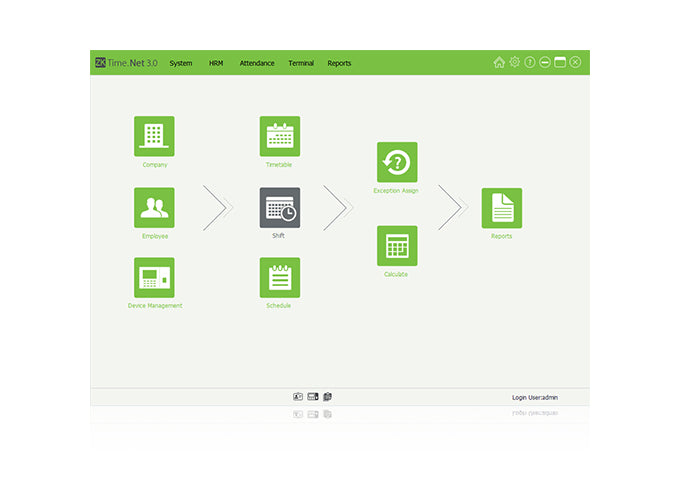 ZKTeco Time Attendance Module (ZKTimenet 3.0) Per Door
