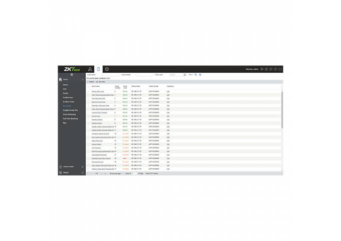 ZKTeco ZKBA-AC-P25, ZKBioAccess IVS 25 Door License, Max 5,000 Card Holders