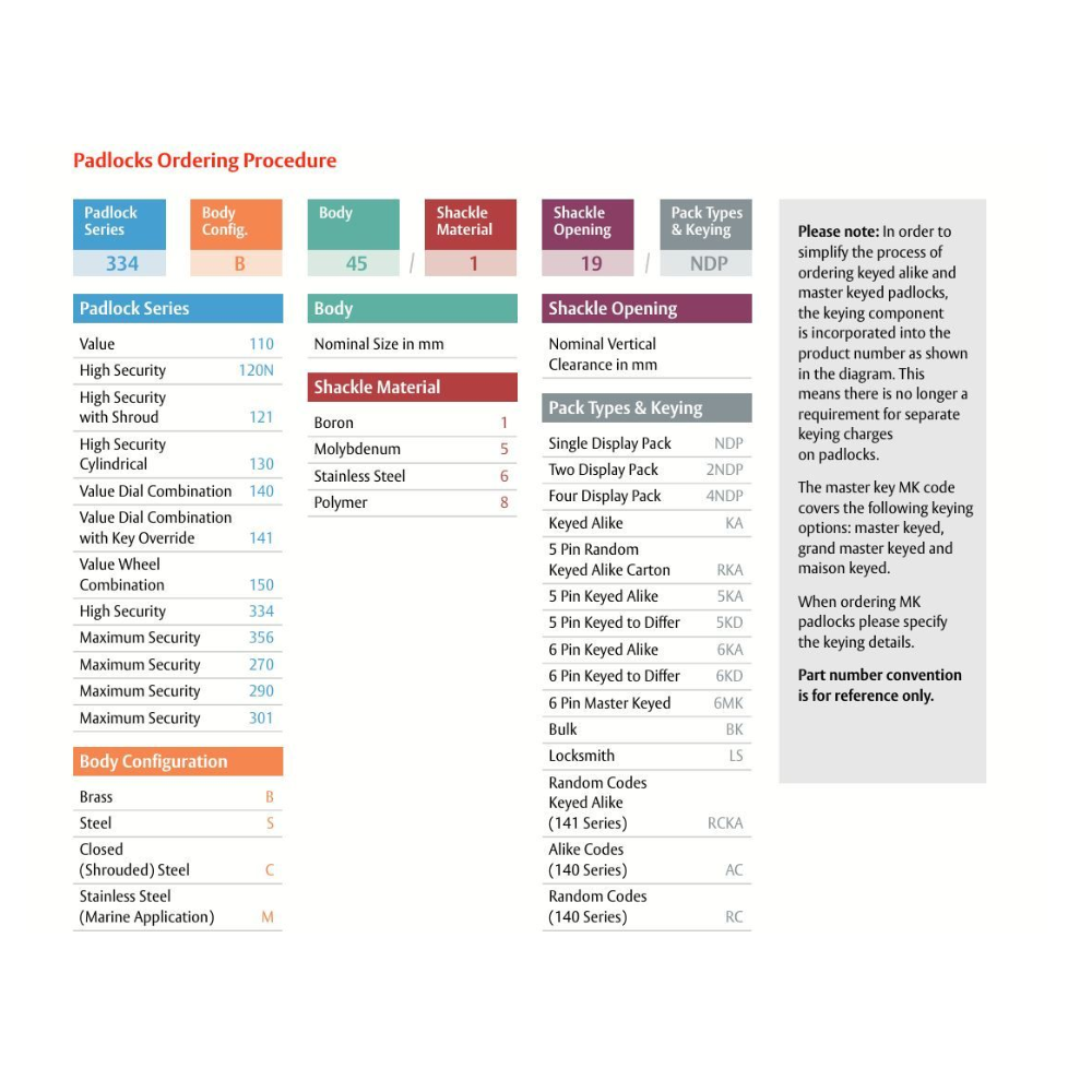 Lockwood 356M63/625/5KD 356M 63mm S/Steel Body Padlock D/Locking 25mm Stainless Steel 11mm Diameter Shackle - 5KD TP
