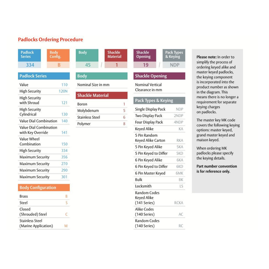 Lockwood 356M63/625/5KD 356M 63mm S/Steel Body Padlock D/Locking 25mm Stainless Steel 11mm Diameter Shackle - 5KD TP