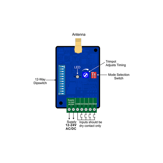 Elsema, PCK43304W 4 Channel Pentacode High Power Transmitter with External Input