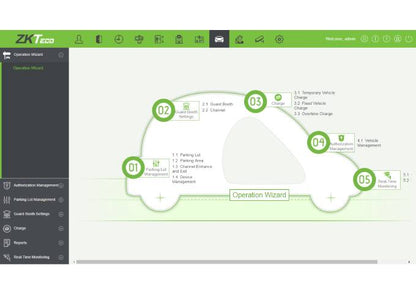 ZKTeco ZKBioSecurity 3.0 App 1 User - Basic