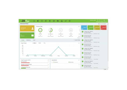 ZKTeco ZKBS-APP-P5, ZKBioSecurity Security 3.0 App, 5 User Economic