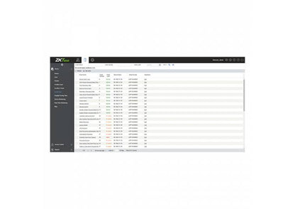 ZKTeco ZKBA-AC-P20, ZKBioAccess IVS 20 Door License, Max 2,000 Card Holders