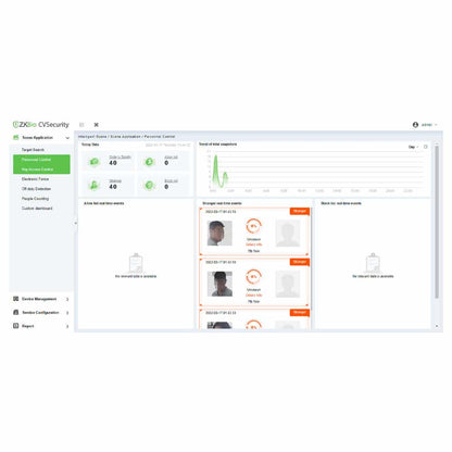 ZKTeco ZKBioCV-AC- ADDON-P5, ZKBio CV Security: Add on Door Quantity - 5