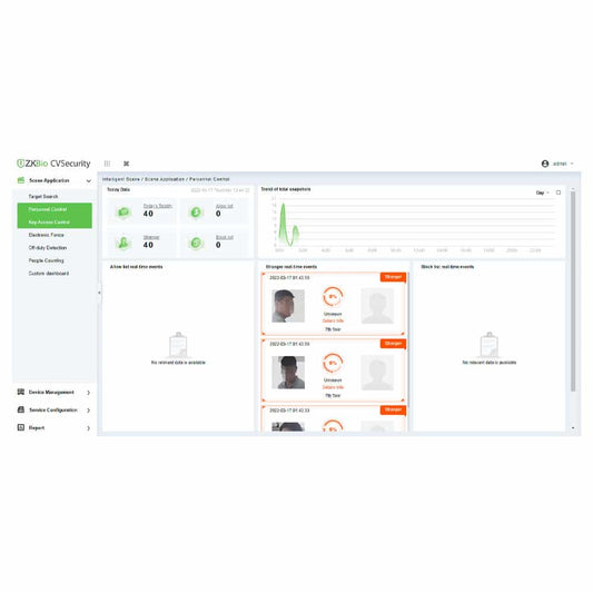 ZKTeco ZKBioCV-AC- ADDON-P5, ZKBio CV Security: Add on Door Quantity - 5